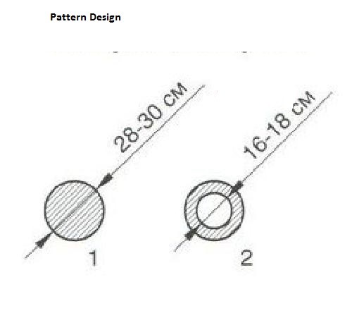 Complete Guide to Crocheting a Stylish Hat with Mercerized Cotton Wool Complete Guide to Crocheting a Stylish Hat with Mercerized Cotton Wool