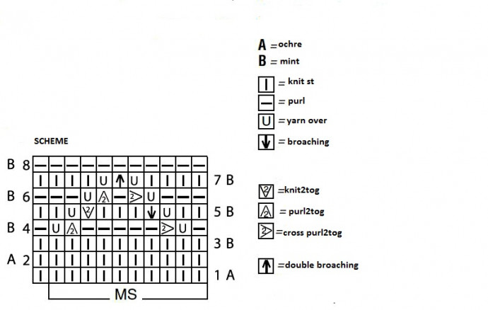 ​Knit Jumper with Zigzags Pattern