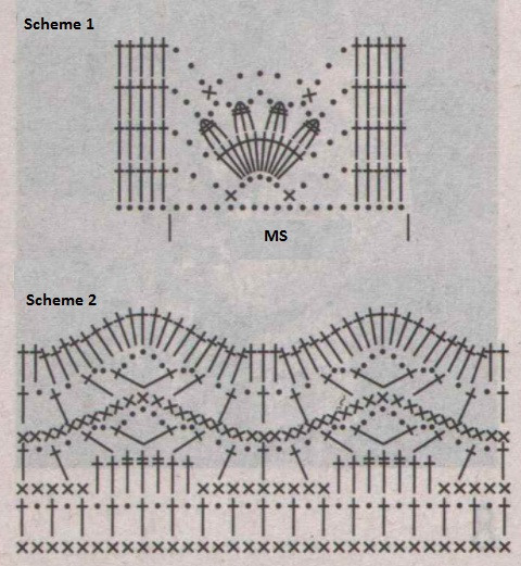 Complete Guide to Crocheting a Beautiful Dress with Detailed Instructions and Patterns Complete Guide to Crocheting a Beautiful Dress with Detailed Instructions and Patterns