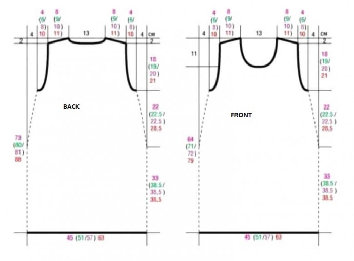 Comprehensive Knitting Guide: Instructions, Patterns, and Tips for Crafting Beautiful Garments