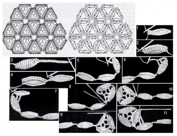 Continuous Lace Crocheting