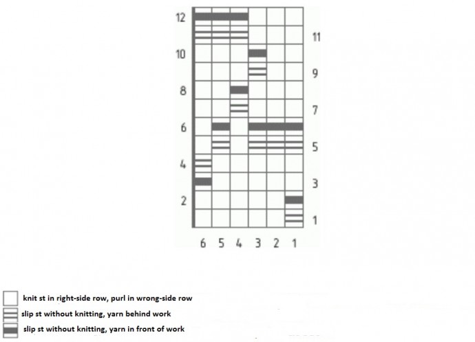 Fancy Immitation of Houndstooth Stitch Fancy Immitation of Houndstooth Stitch