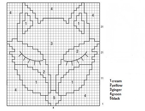 Comprehensive Guide to Knitting a Charming Fox Motif Sweater with Merino Wool Comprehensive Guide to Knitting a Charming Fox Motif Sweater with Merino Wool