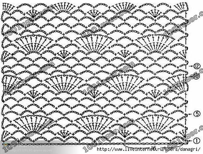 Ultimate Guide to Making a Beautiful Crochet Top with Relief Seashell Pattern