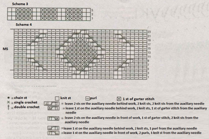 Complete Guide to Knitting a Stylish Tunic with Detailed Instructions and Patterns Complete Guide to Knitting a Stylish Tunic with Detailed Instructions and Patterns