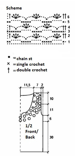 Complete Guide to Crochet Patterns: Create Your Unique Design with Yellow and Orange Cotton Yarn