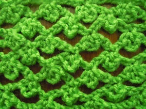 Step-by-Step Guide to Crochet Stitch Patterns for Beautiful Projects
