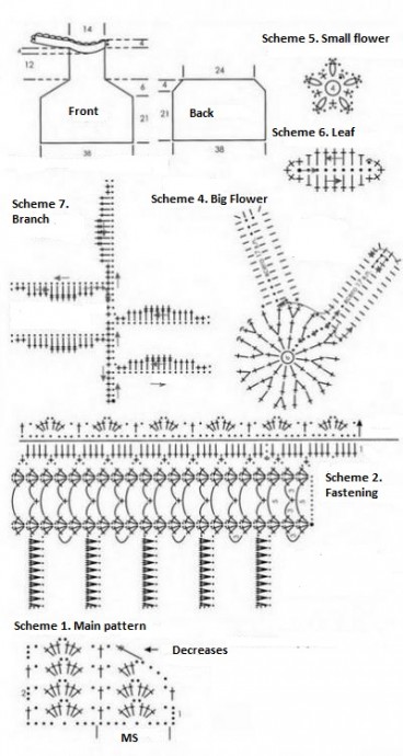 Complete Instructions for Creating a Stylish Crochet Top with Floral Patterns Complete Instructions for Creating a Stylish Crochet Top with Floral Patterns