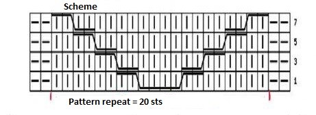 ​Cone Knit Stitch