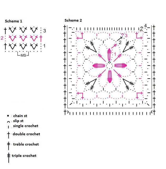 Complete Guide to Crochet: Materials, Patterns, and Instructions for a Stunning Bamboo-Cotton Project Complete Guide to Crochet: Materials, Patterns, and Instructions for a Stunning Bamboo-Cotton Project