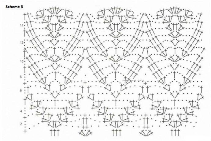 Create a Beautiful Crochet Dress for Children - Easy Step-by-Step Instructions with Materials List Create a Beautiful Crochet Dress for Children - Easy Step-by-Step Instructions with Materials List