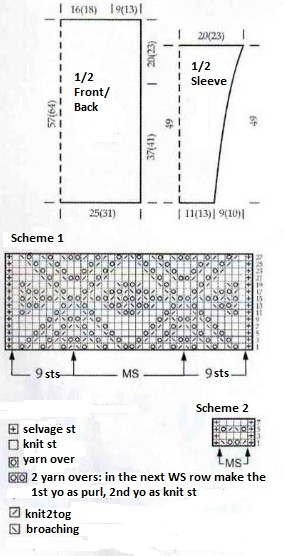 Comprehensive Knitting Guide: Crafting a Stylish Garment with Gala Yarn Comprehensive Knitting Guide: Crafting a Stylish Garment with Gala Yarn