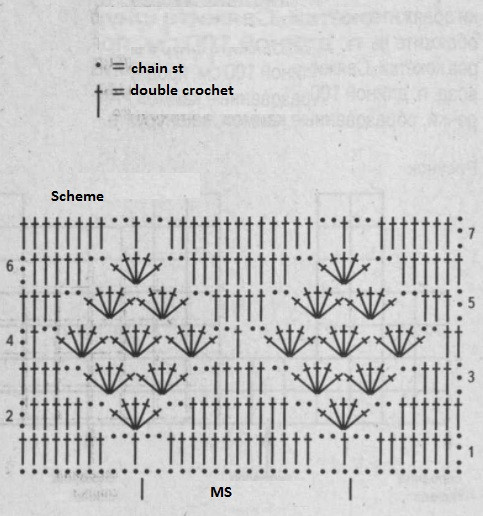 Complete Guide to Crocheting a Stylish Sweater with Mercerized Cotton Complete Guide to Crocheting a Stylish Sweater with Mercerized Cotton