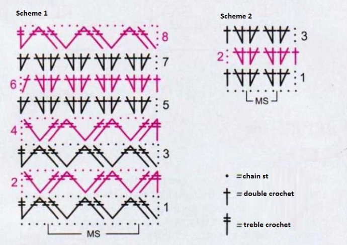 Complete Guide to Crochet Sweater Pattern with Striped Design for All Sizes Complete Guide to Crochet Sweater Pattern with Striped Design for All Sizes