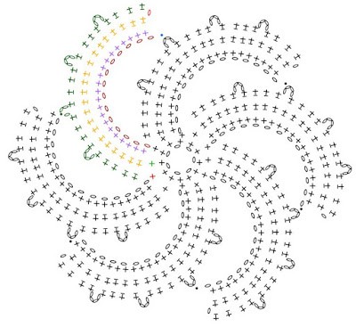 Complete Guide to Creating Medallions with DMC Cebelia Crochet Thread Complete Guide to Creating Medallions with DMC Cebelia Crochet Thread