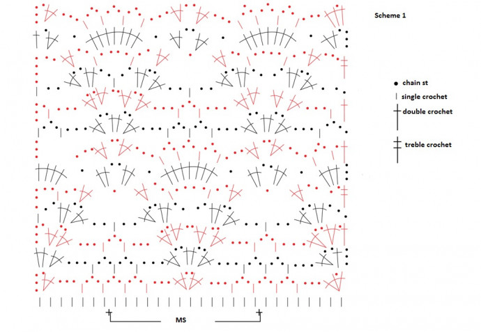 Complete Guide to Crochet Project: Light-Beige Yarn Garment with Lace Pattern Complete Guide to Crochet Project: Light-Beige Yarn Garment with Lace Pattern