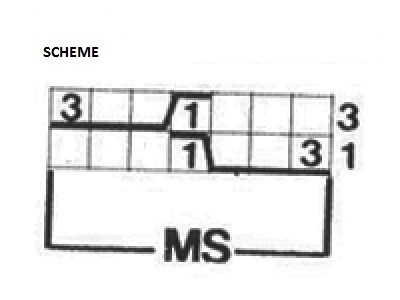 ​Knit Ladder Pattern