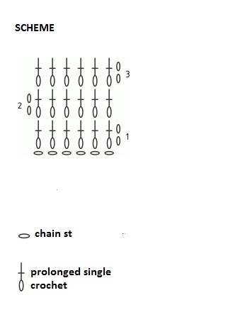 ​Prolonged Single Crochets Pattern