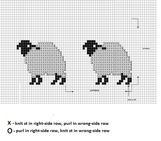 Lovely Sheep Blanket Knitting Pattern with Easy Instructions and Material List Lovely Sheep Blanket Knitting Pattern with Easy Instructions and Material List