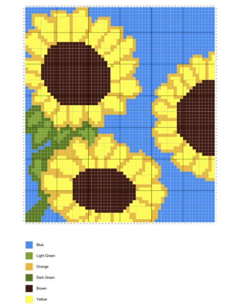 Helping our users. ​Crochet Sunflowers Pattern.