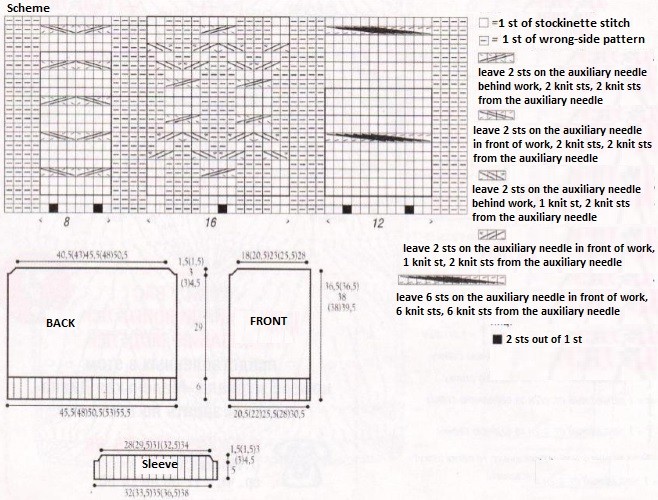 Complete Guide to Knitting a Violet Cheval Blanc Amande Yarn Garment with Detailed Instructions Complete Guide to Knitting a Violet Cheval Blanc Amande Yarn Garment with Detailed Instructions