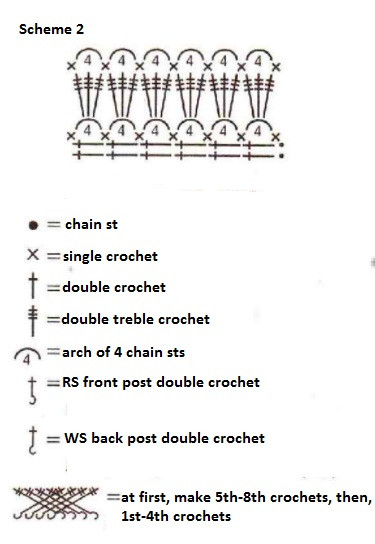 Step-by-Step Guide to Crochet a Stylish Blue Vest with Buttons Step-by-Step Guide to Crochet a Stylish Blue Vest with Buttons