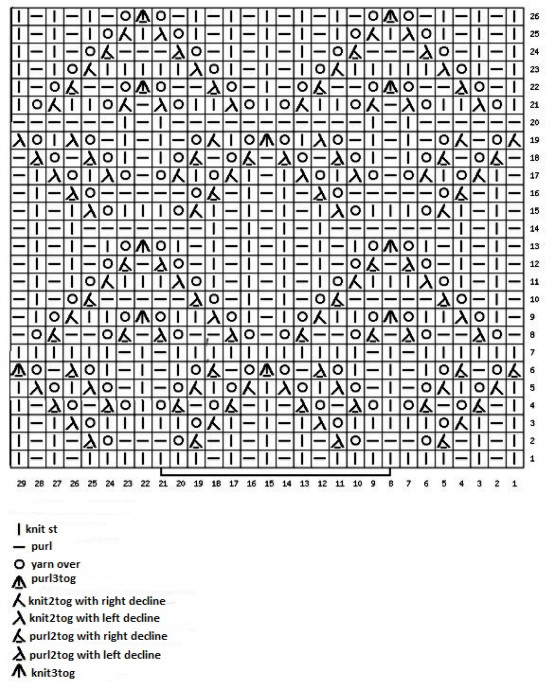 Nice Knit Pattern Nice Knit Pattern