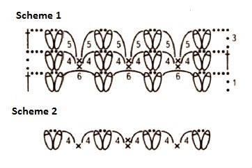 Complete Guide to Crocheting a Stylish Garment with Detailed Instructions and Material List Complete Guide to Crocheting a Stylish Garment with Detailed Instructions and Material List