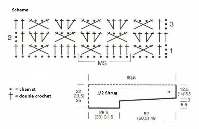 Complete Guide to Crochet Projects: Yarn Requirements, Patterns, and Instructions