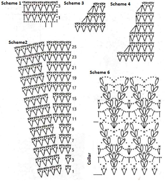 Complete Guide to Crochet a Stunning Coral Novita Rose Top with Detailed Instructions Complete Guide to Crochet a Stunning Coral Novita Rose Top with Detailed Instructions