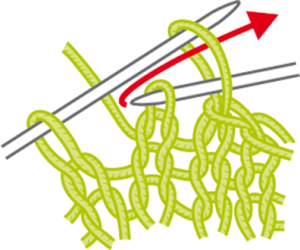 ​What is Broaching Stitch