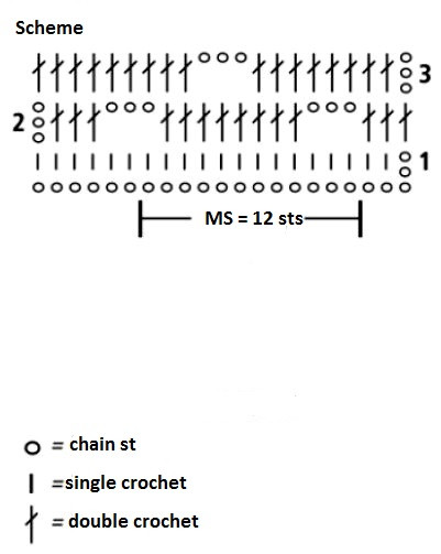 Complete Guide to Crochet Project with Schachenmayr Letizia Yarn - Patterns, Instructions, and Assembly Tips