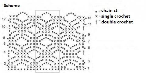 Complete Guide to Creating a Stunning Crocheted Scarf with Anthracite-Silver Yarn