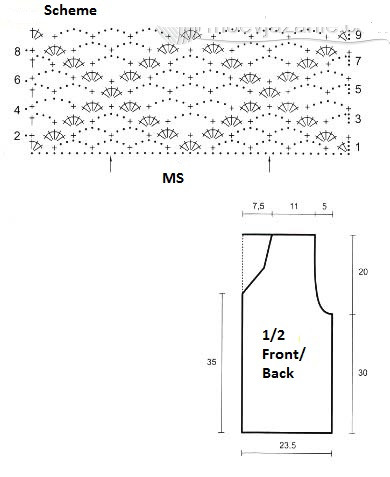 Comprehensive Guide to Crocheting a Stylish M Size Top with Green Cotton Yarn