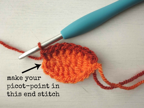 Crafting Beautiful Crochet Leaves and Acorns: A Step-by-Step Guide Crafting Beautiful Crochet Leaves and Acorns: A Step-by-Step Guide