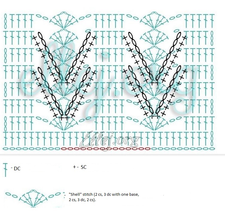 Relief Braids Crochet Stitch Pattern