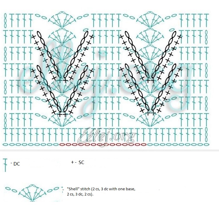 Relief Braids Crochet Stitch Pattern Relief Braids Crochet Stitch Pattern
