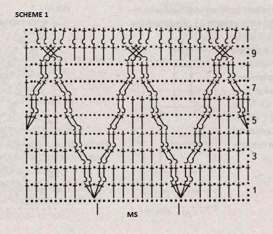 Complete Guide to Crocheting a Stylish Turquoise Vest with Detailed Instructions