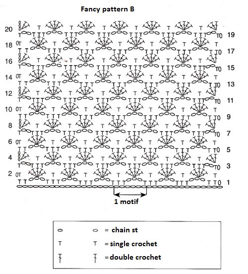 Complete Guide to Creating a Stylish Grey Crochet Garment with Barisienne Yarn Complete Guide to Creating a Stylish Grey Crochet Garment with Barisienne Yarn