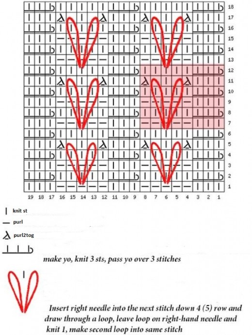 ​Modified Houndstooth Crochet Stitch