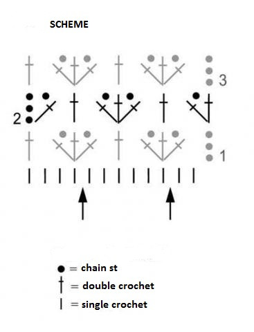 Complete Guide to Crochet Garzato Yarn Projects for Stylish Sweaters