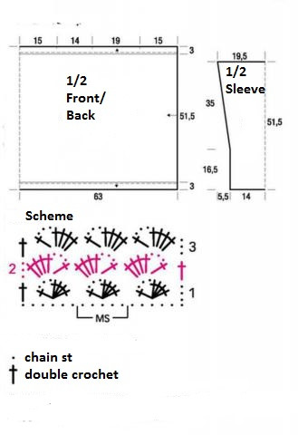 Complete Guide to Crochet Camel Wool Garment Creation
