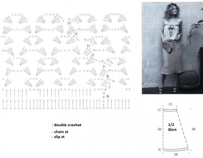Complete Guide to Crochet a Stylish Self-Belted Garment with Mélange Grey Brilliance Yarn Complete Guide to Crochet a Stylish Self-Belted Garment with Mélange Grey Brilliance Yarn