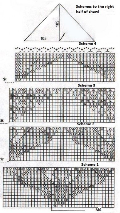Complete Guide to Knitting with Blue Alpaca Wool Yarn for Stunning Shawls Complete Guide to Knitting with Blue Alpaca Wool Yarn for Stunning Shawls