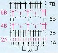 ​Nice Knit Stitch Pattern