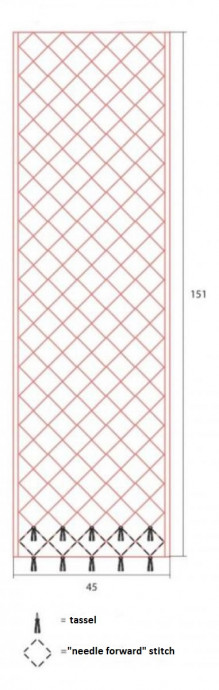 Complete Guide to Knitting a Stunning Red and Brown Accessory Using Bergere de France Yarn