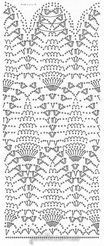 An Ideal Crochet Dress An Ideal Crochet Dress