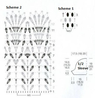 Complete Guide to Crocheting a Stylish Light-Green Corafino Yarn Top with Beads and Lace Patterns Complete Guide to Crocheting a Stylish Light-Green Corafino Yarn Top with Beads and Lace Patterns