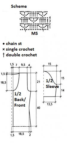 How to Crochet a Beautiful Sweater - Easy Instructions and Materials Needed How to Crochet a Beautiful Sweater - Easy Instructions and Materials Needed