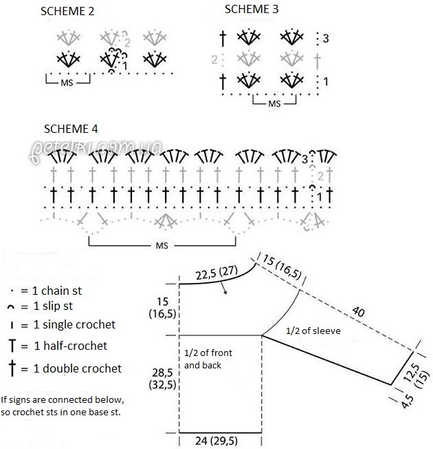 Complete Guide to Crafting Your Own Crochet Garment with Pineapple and Shell Patterns Complete Guide to Crafting Your Own Crochet Garment with Pineapple and Shell Patterns